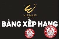 BANG XEP HANG
