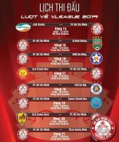 Lịch thi đấu lượt về của TP. Hồ Chí Minh tại Giải VĐQG Wake-up 247 V.League 2019