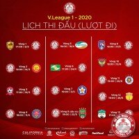 Lịch thi đấu lượt đi V-league 2020 CLB Bóng đá tp HCM