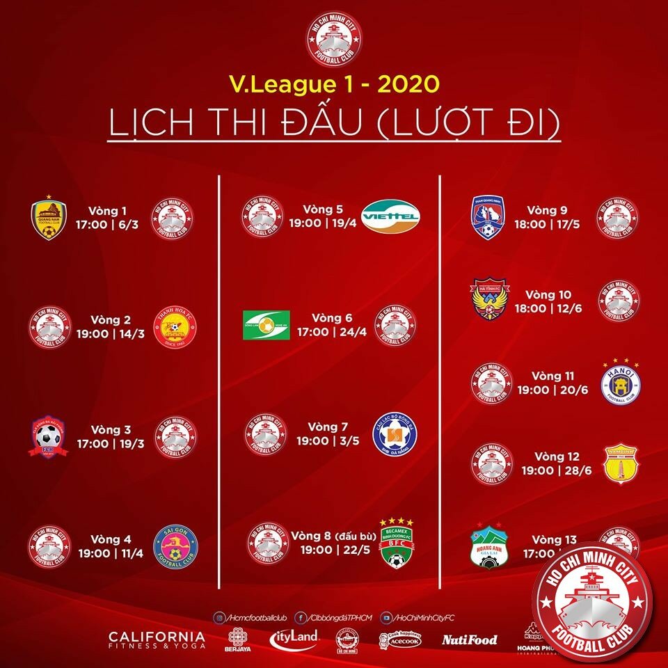 Lịch thi đấu lượt đi V-league 2020 CLB Bóng đá tp HCM