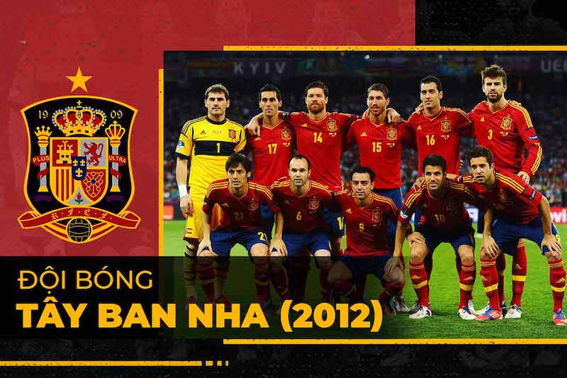 Đội tuyển mạnh nhất thế giới - Tây Ban Nha (2007–2012)